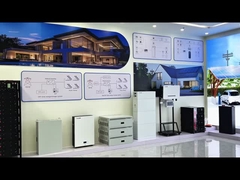 企業プロフィール